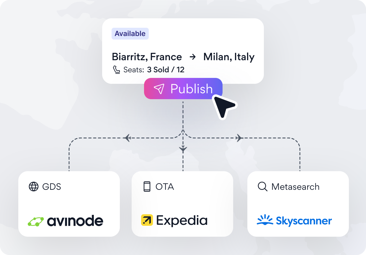 Global distribution across travel channels