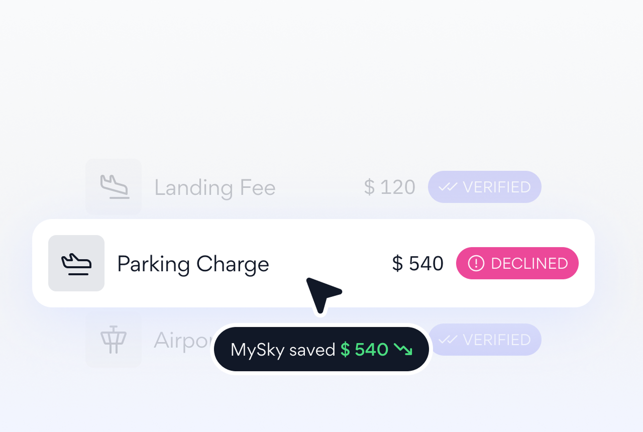 Accuracy through Data.