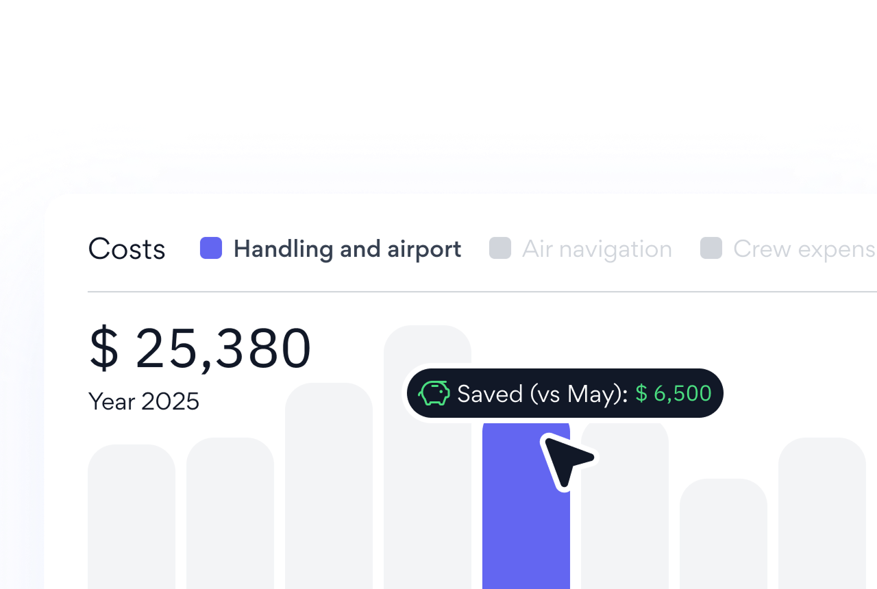 Efficiency through Automation.
